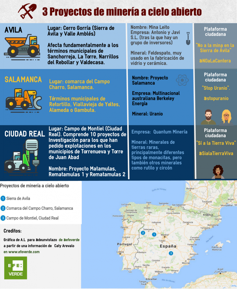 Proyectos de mineria a cielo abierto con oposición ciudadana @deunvistazo en @efeverde